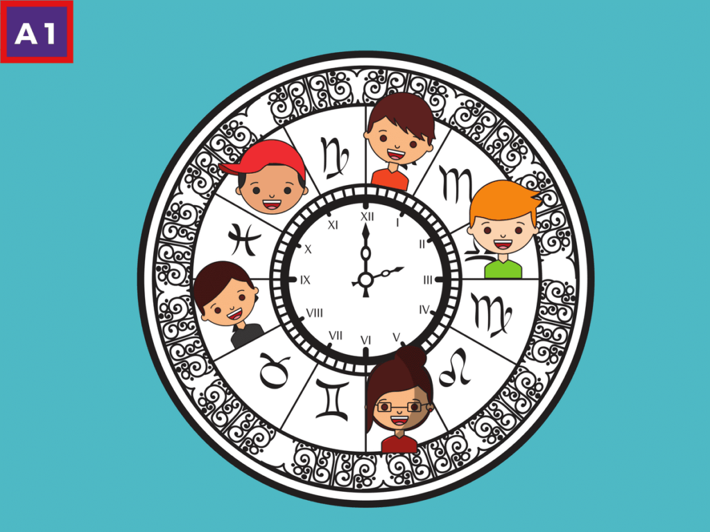 signes_du_zodiaques_en_polonais